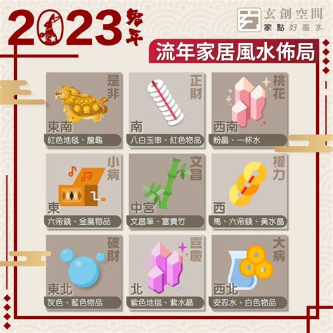 蘇民峰 2023 風水佈局|風水2023蘇民峰｜兔年家居／辦公室佈局：催財運、催桃花、化是